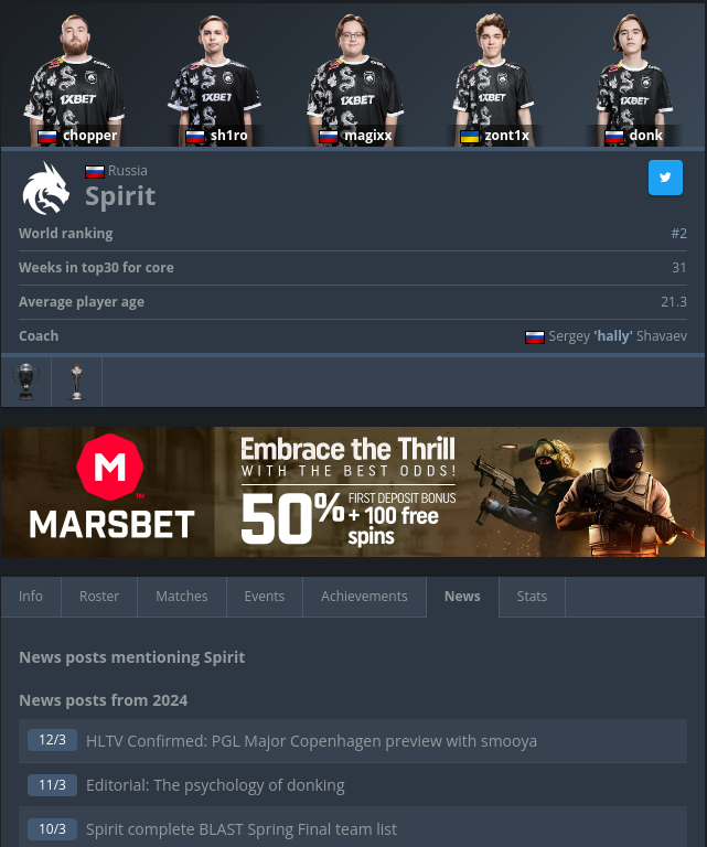 HLTV Team page for Spirit with the "News" tab selected that shows a list with the articles mentioning the team.