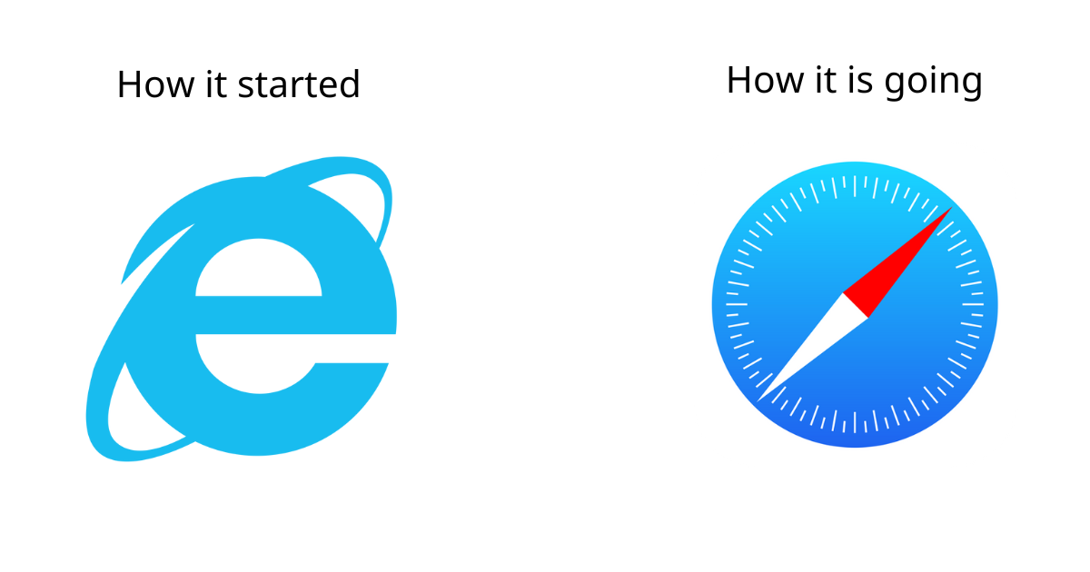 Um meme que compara o Internet Explorer com o Safari utilizando os textos “como começou” e “como está a correr”